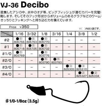 vj-36 decibo 3.5.JPG