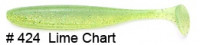 Силиконовые приманки KEITECH EASY SHINER 5" длина 12 см 5 шт в уп. цвет 424 Lime Chartreuse