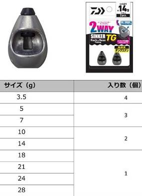 Грузила DAIWA 2WAY SINKER TG  18G вольфрам