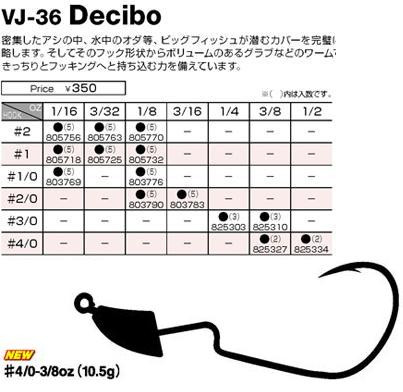 vj-36 decibo 10.5.JPG