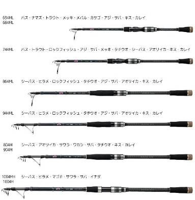 Спиннинг теле 4 части Travel Gear TRGR FOUR'Z 864ML длина 2,62 м, тест 5-21 гр.